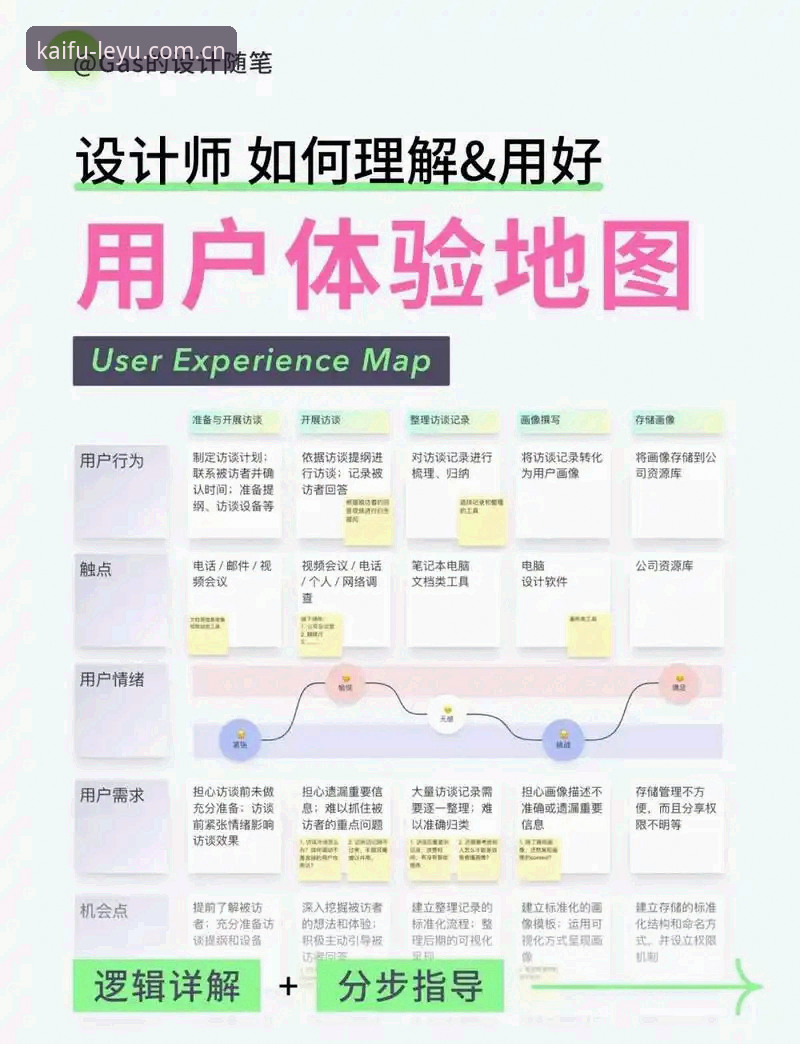 乐鱼体育注册地址深度分析：开户流程、安全机制与移动端体验全面技术评测