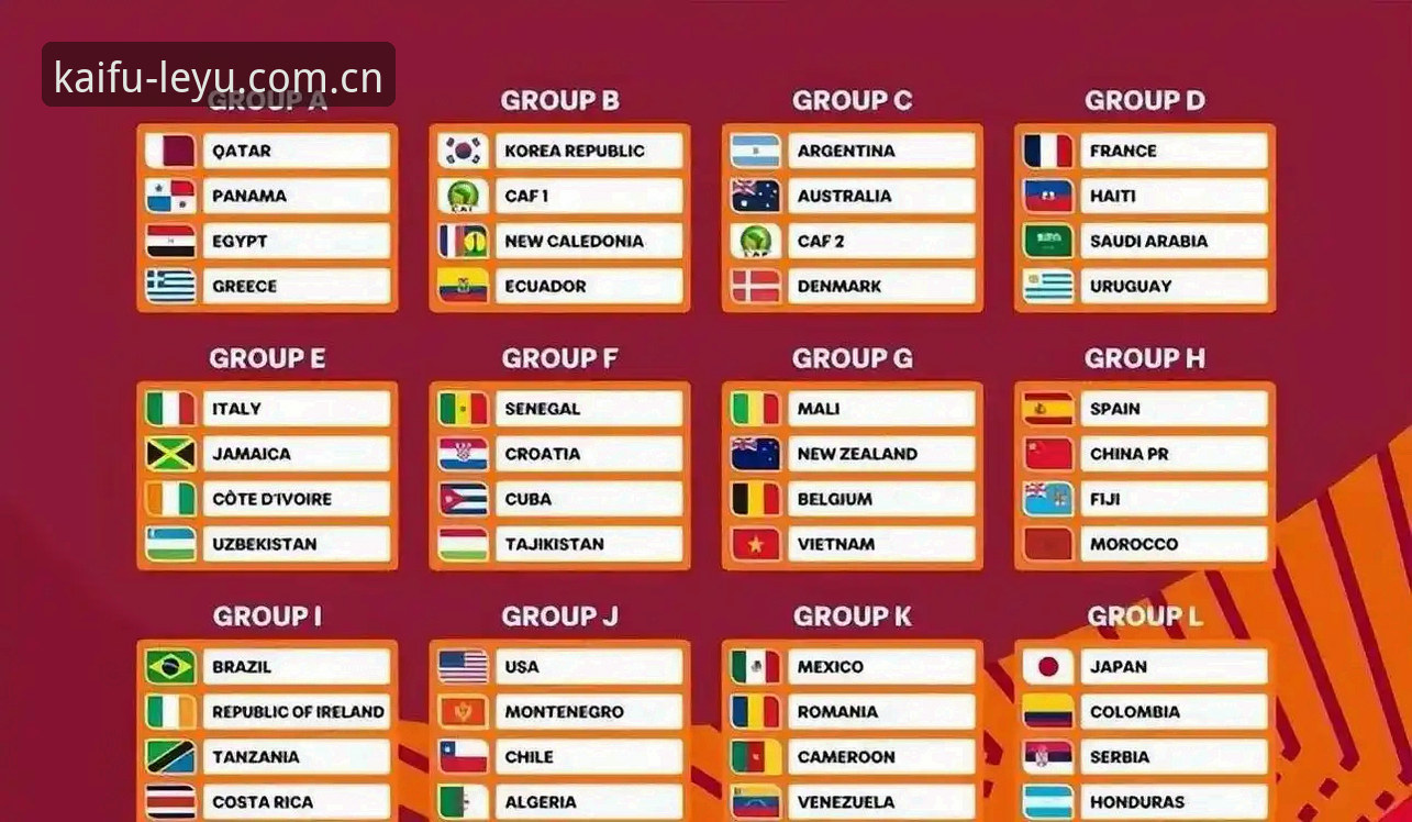 U17世界杯抽签结果深度分析：中国男女足分组形势全面解读