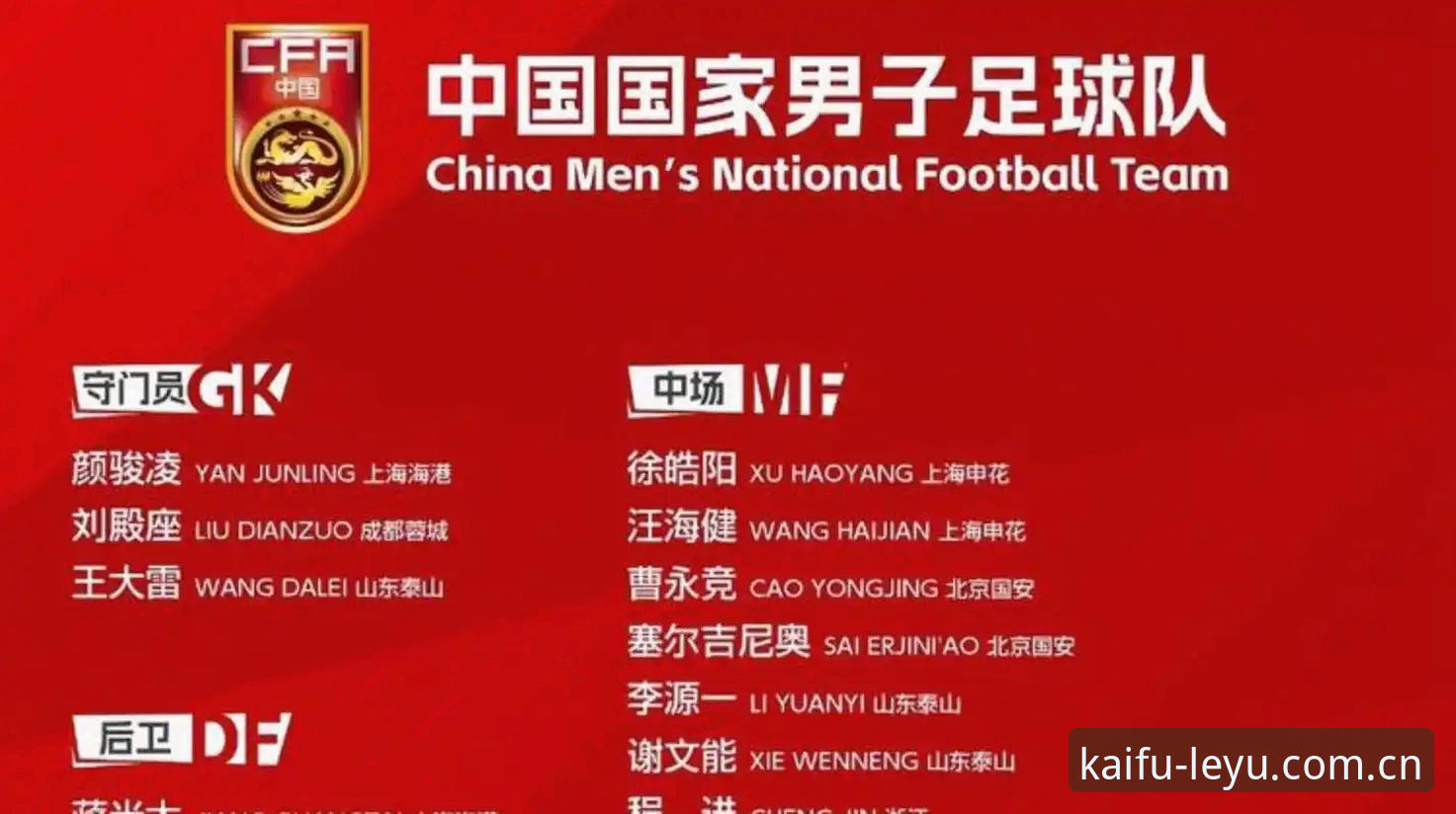 揭秘中国足协第三批禁足名单背后的足球腐败真相