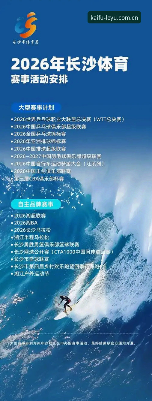 2026乐鱼体育世界深度评测：体育竞技与数字娱乐的融合新趋势