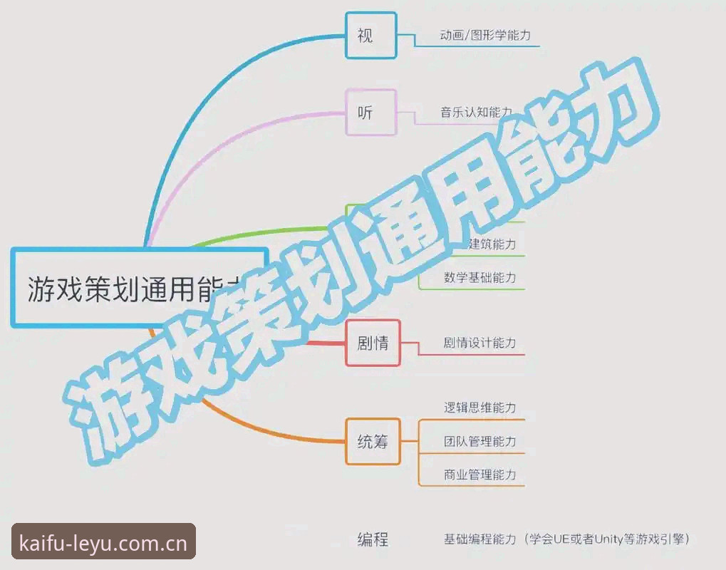 乐鱼体育官网入门指南 vs 进阶功能详解：从开户到玩转全攻略